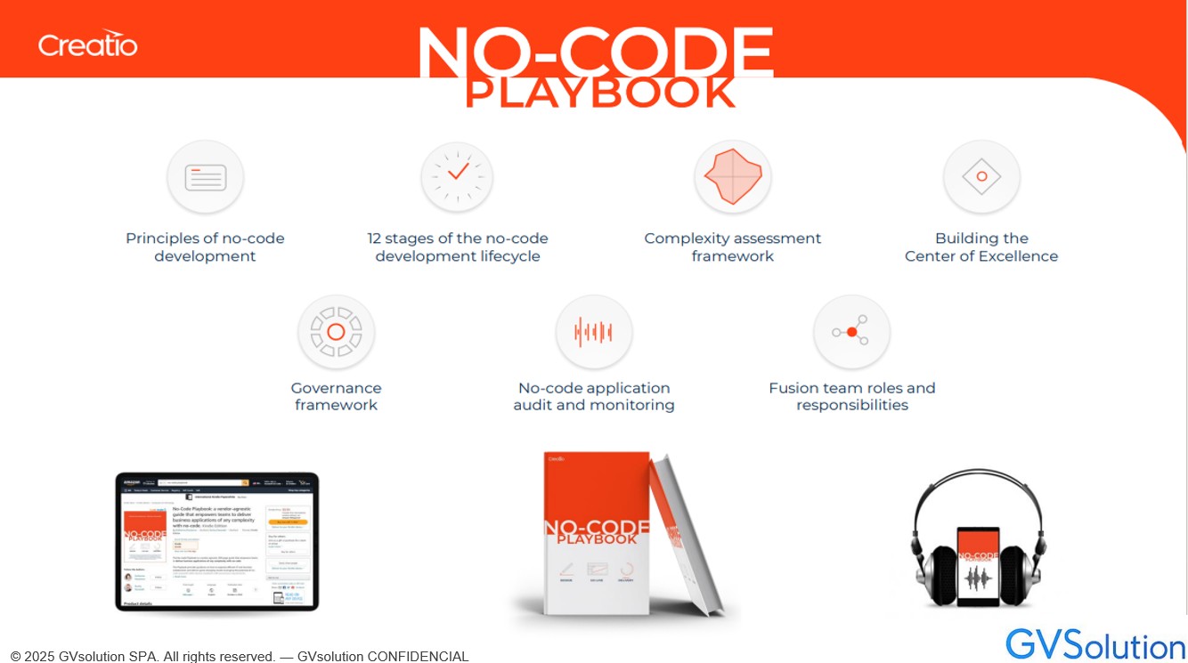 Creationo Code