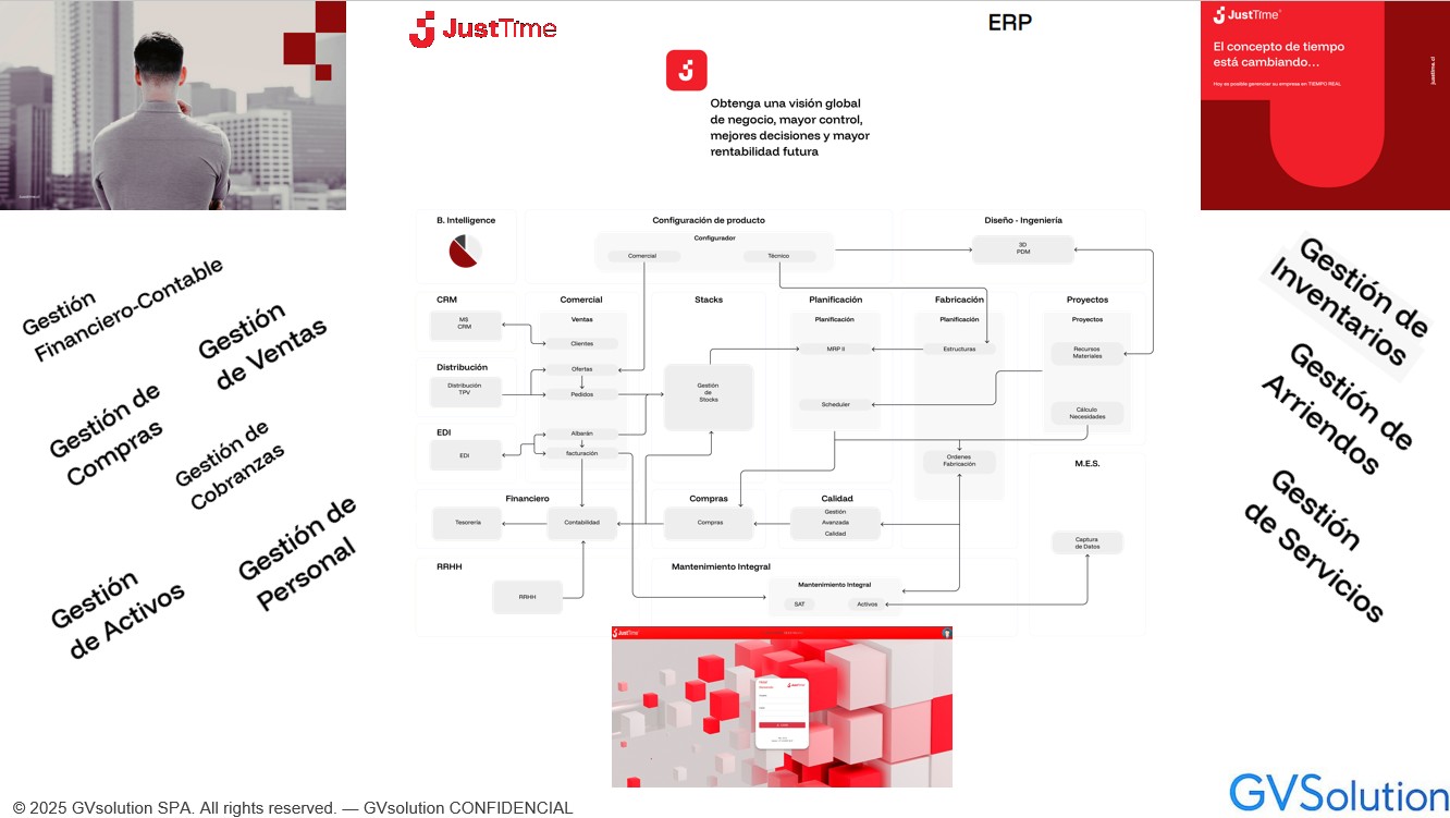 ERP JUSTTIME